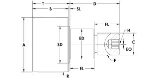 PCI® CTRE-4.50-XHT