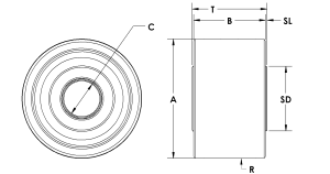 PCI® CTRY-12.00