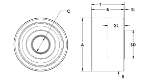 PCI® CTRY-1.75-R