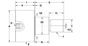 PCI&reg; NCXRE-3.25A