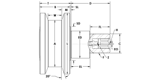 PCI® FFTRE-3.25-R