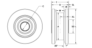 PCI® FFTRY-1.50-R