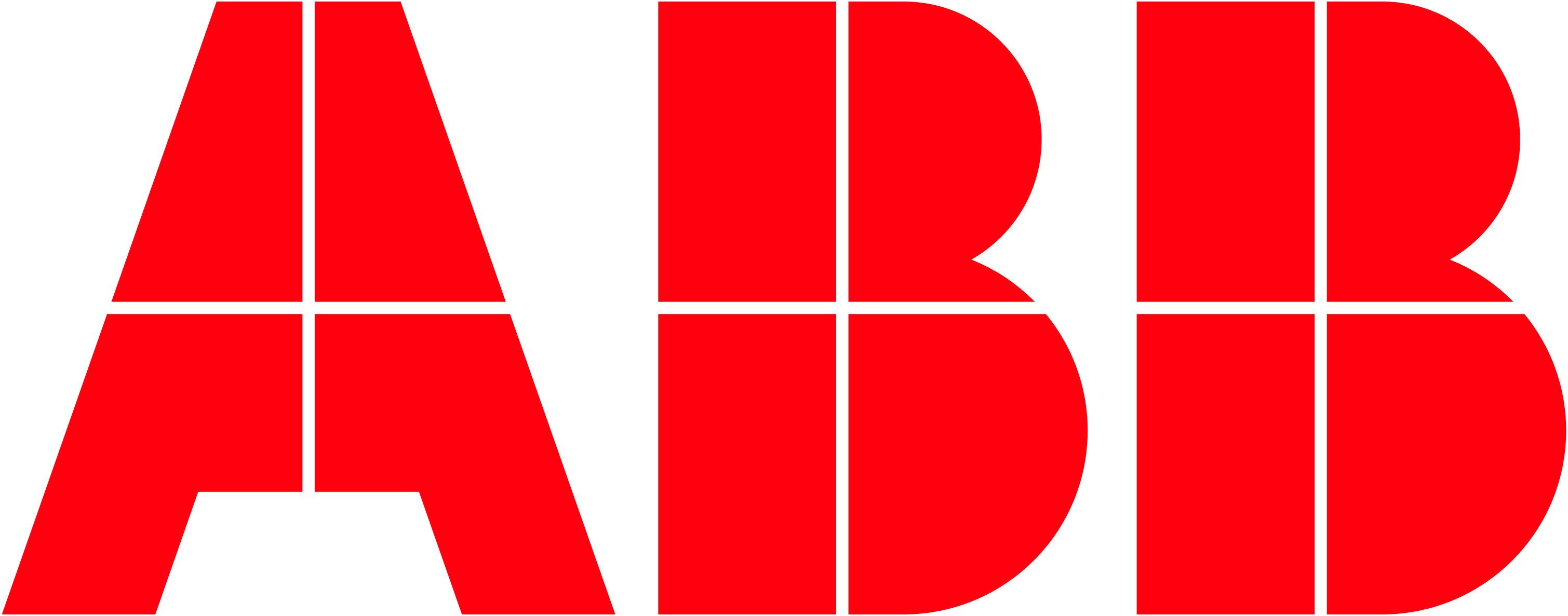 ABB Drives Logo